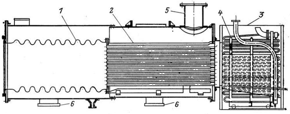 Паровые котлы типа Д-1500 с пароперегревателем